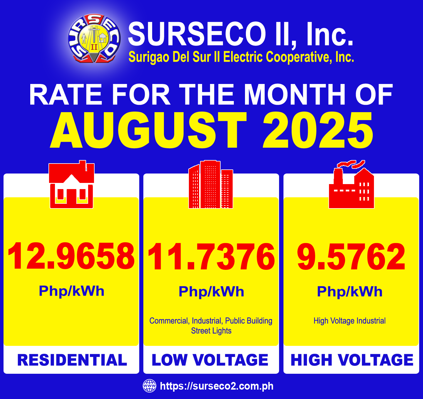 Rates for August 2025